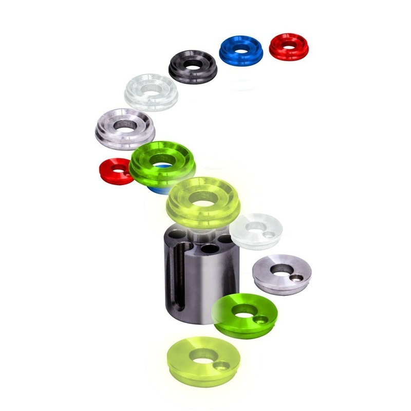 Solar Lock & Load Indicator End Caps