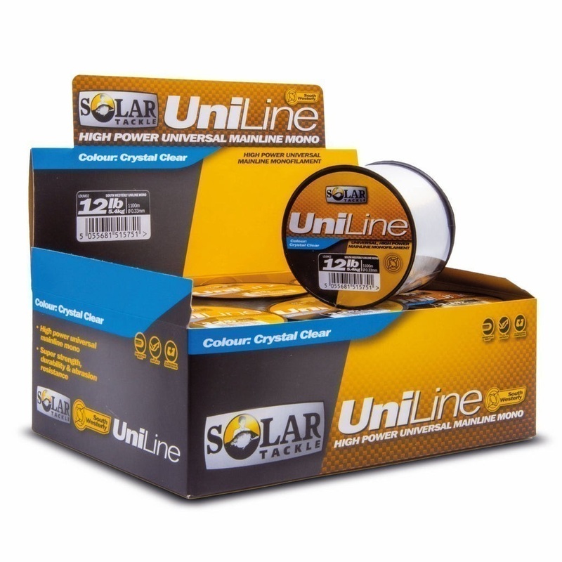 Solar South Westerly UniLine