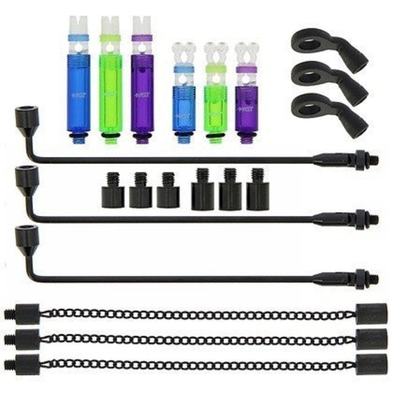 NGT Pro Indicator System