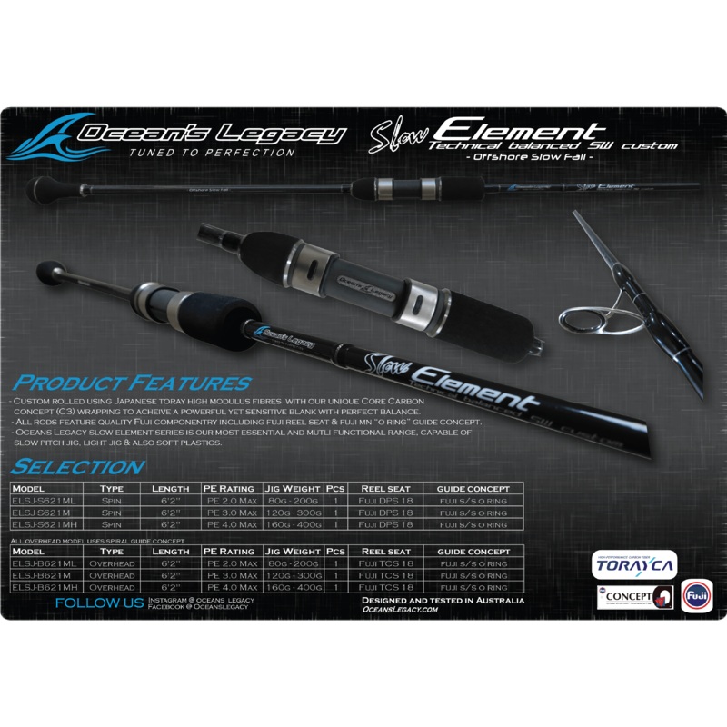 Oceans Legacy Slow Element  Spiral Guide Overhead Jigging  Rod
