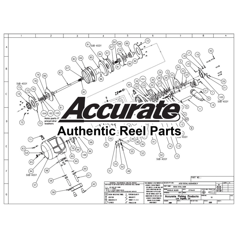 ACCU-GRIP HANDLE PIN W/ DOUBLE-D