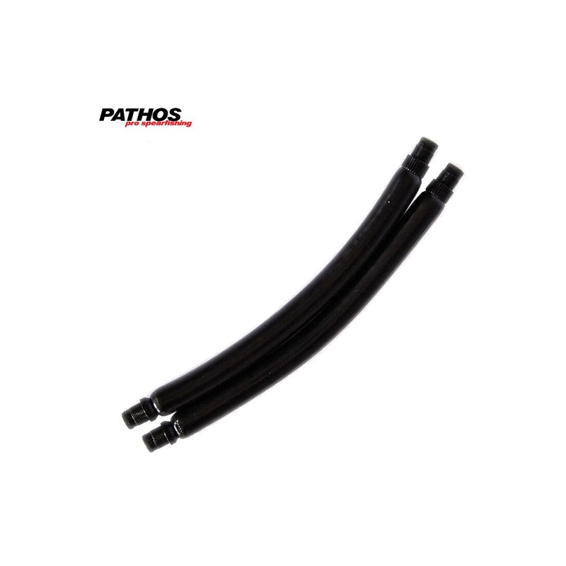 Pathos Anaconda 17.5 mm Rubber Bands