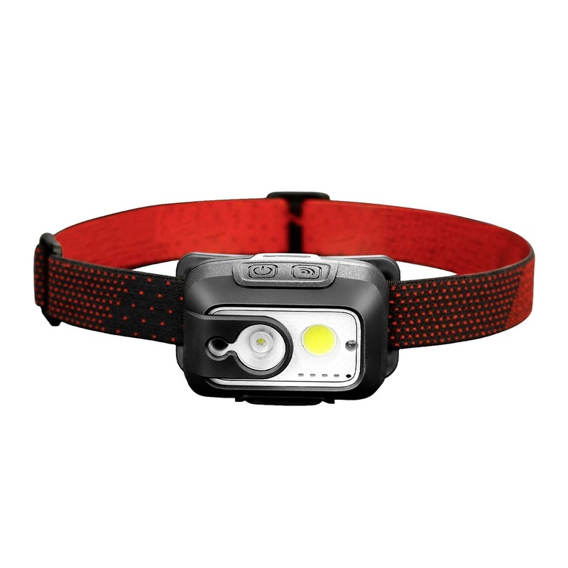 Arcas ARC-9W Motion Sensor Headlight LED