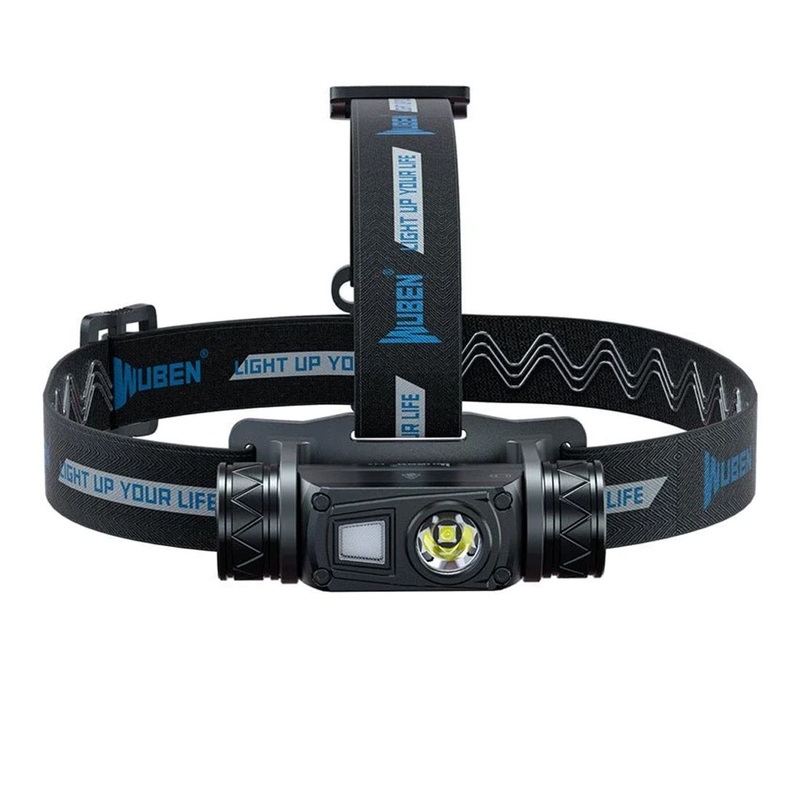 Wuben H1 Led Headlamp