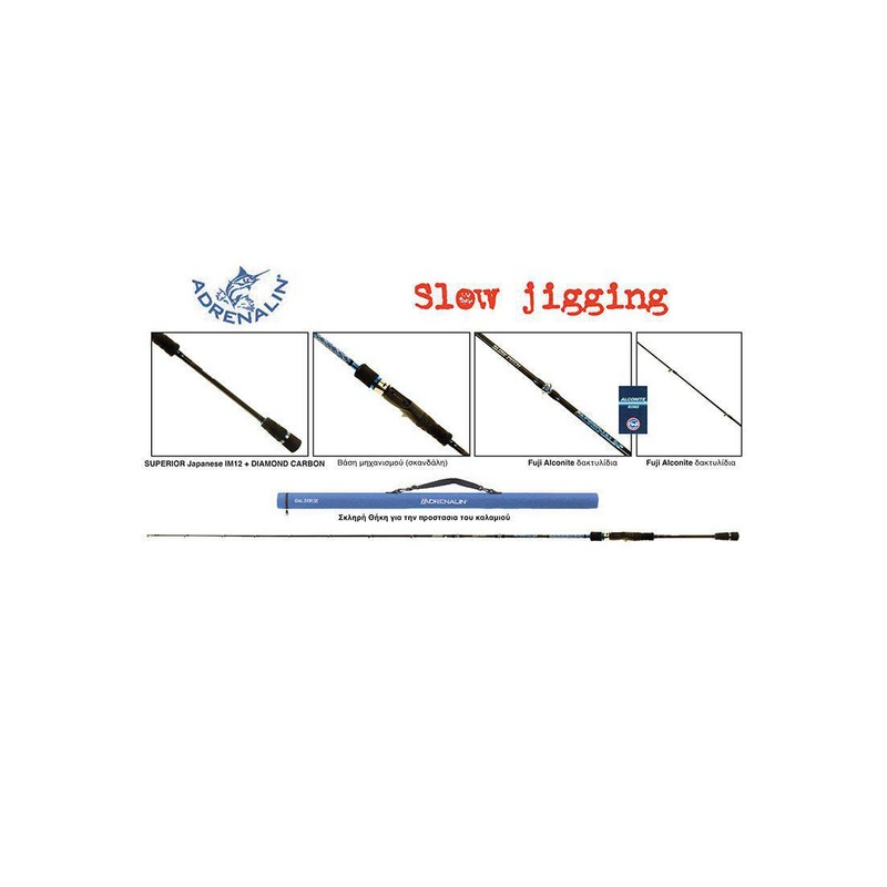 Balzer Adrenalin II Slow Pitch Rod