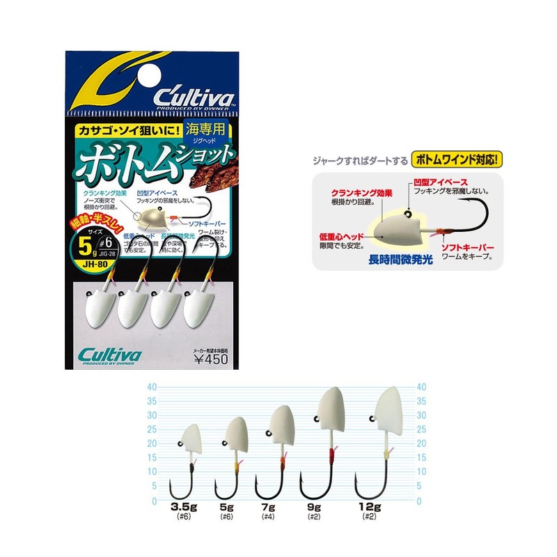 Owner Cultiva JH-80 Jig Heads