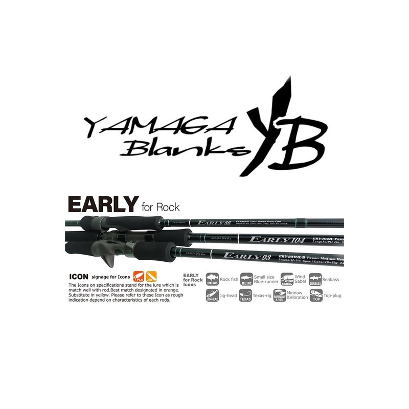 Yamaga Blanks Early for Rock Rods