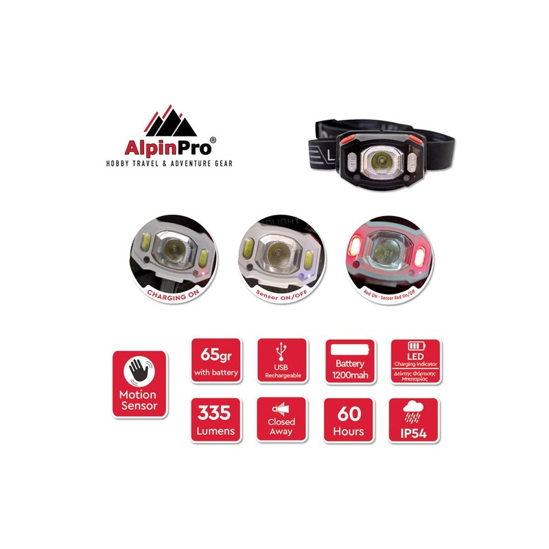 Rechargeable Headlight Alpin Pro Sensor R