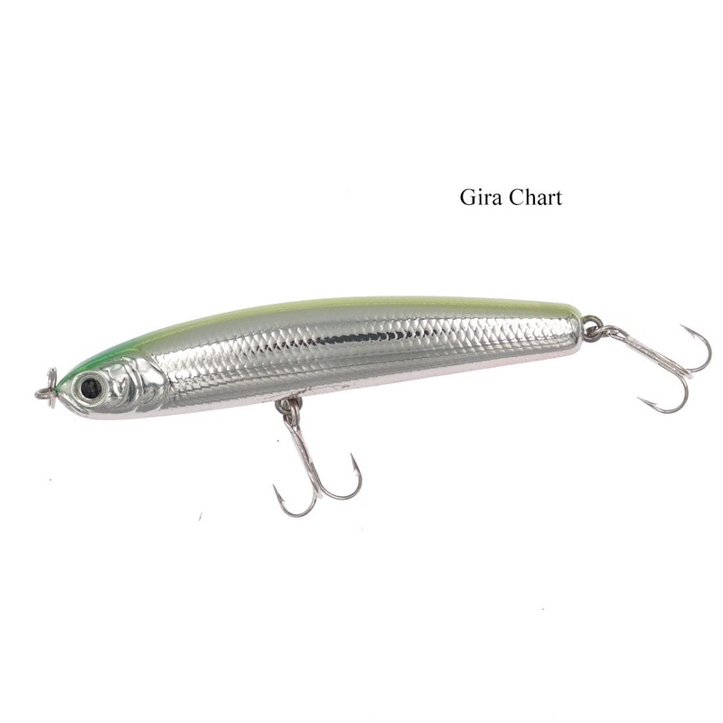 Lucky Craft Wander 80 ESG Lure