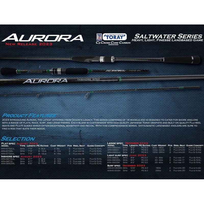 Oceans Legacy Aurora Flats Specs Ultra Light Rods